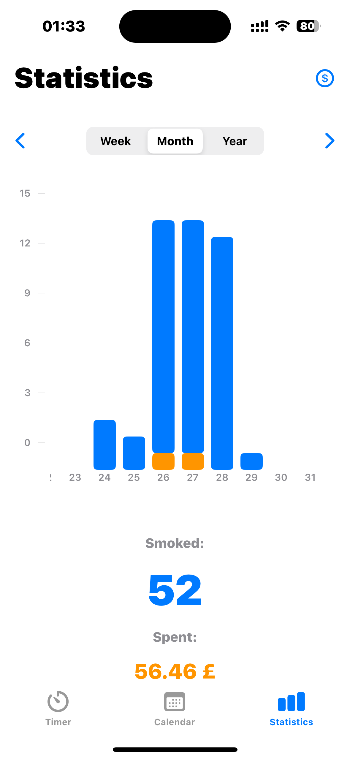 [Bild der App-Statistiken]